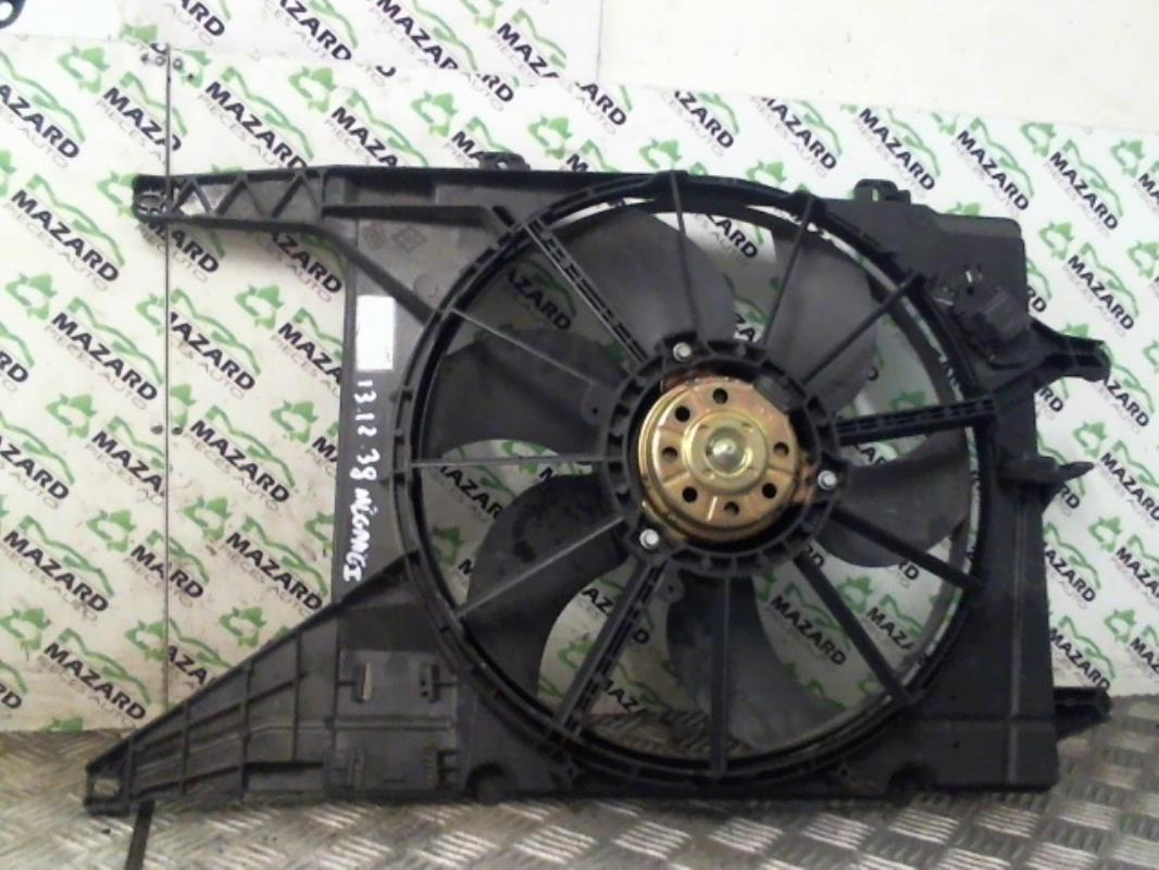 Motoventilatore radiatore