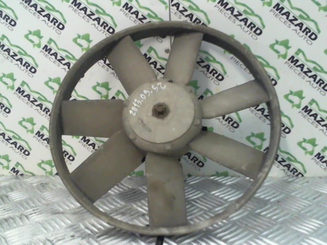 Motoventilatore radiatore