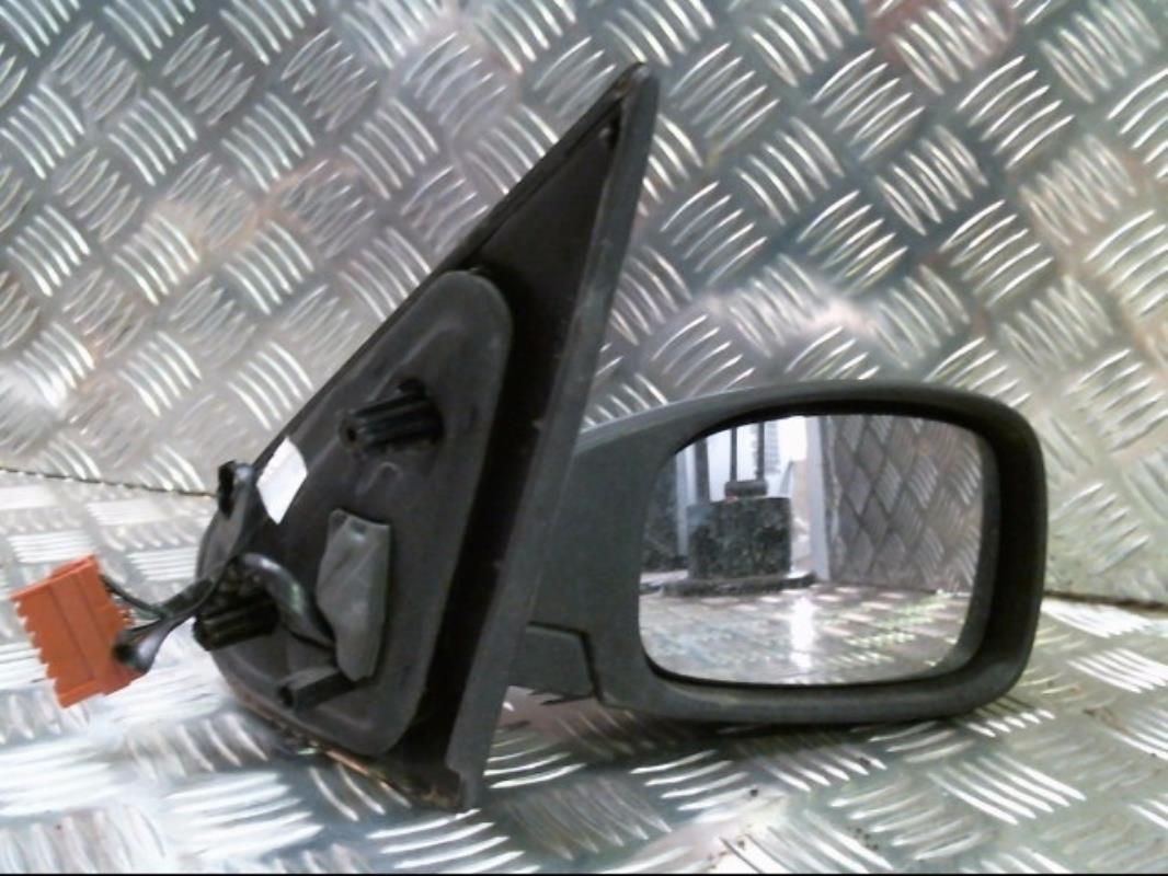Specchietto retrovisore destro
