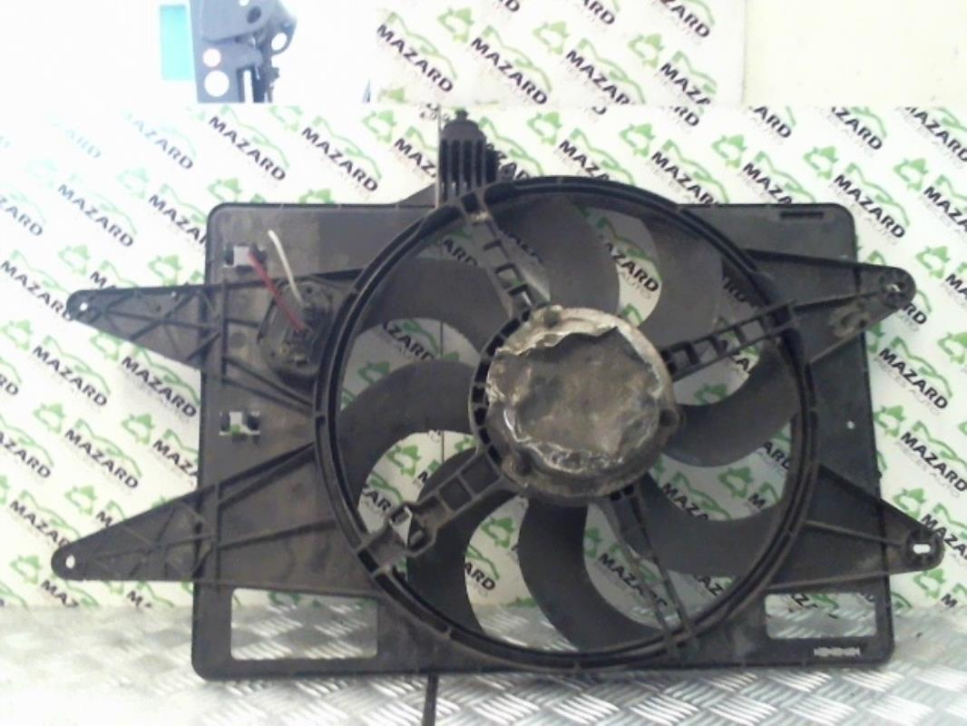 Motoventilatore radiatore
