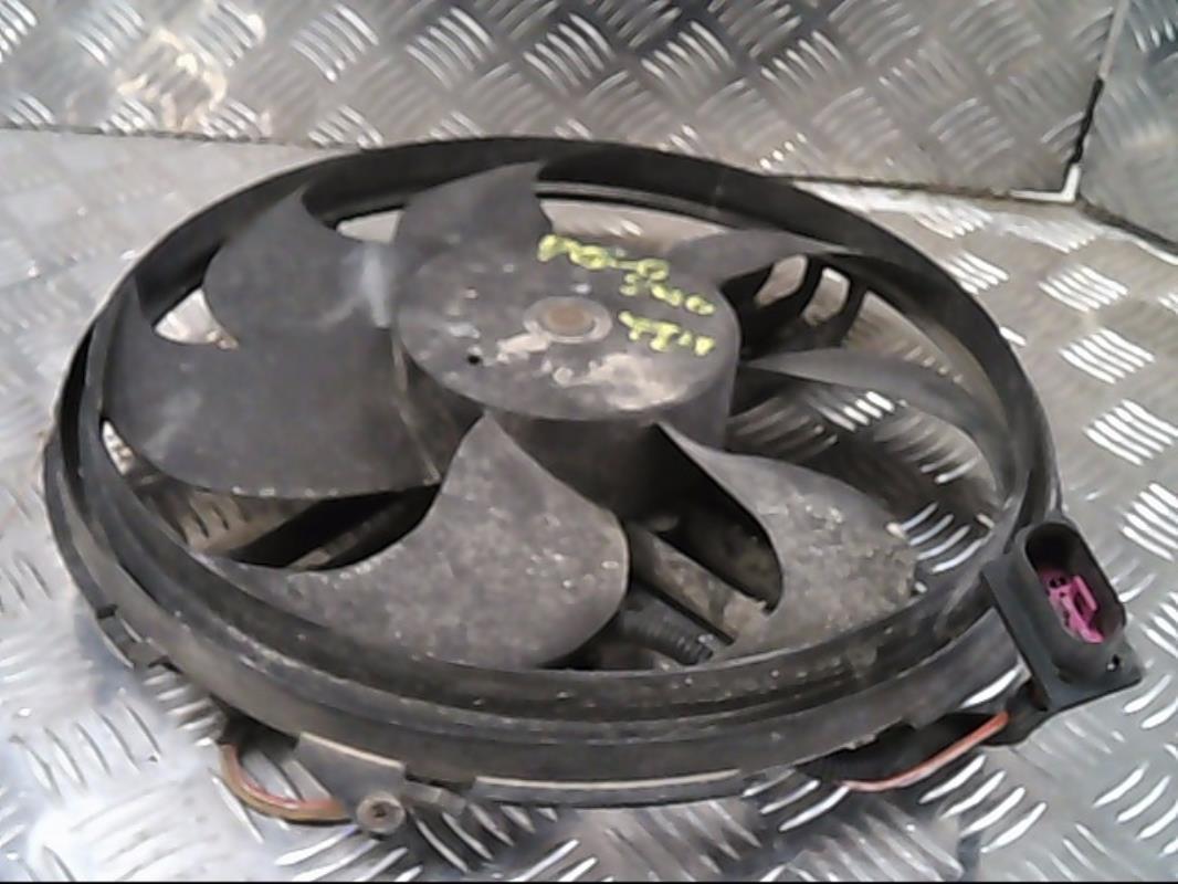 Motoventilatore radiatore