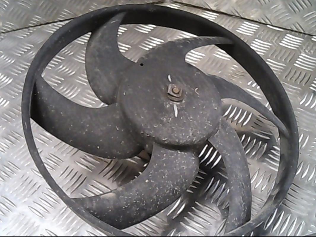 Motoventilatore radiatore