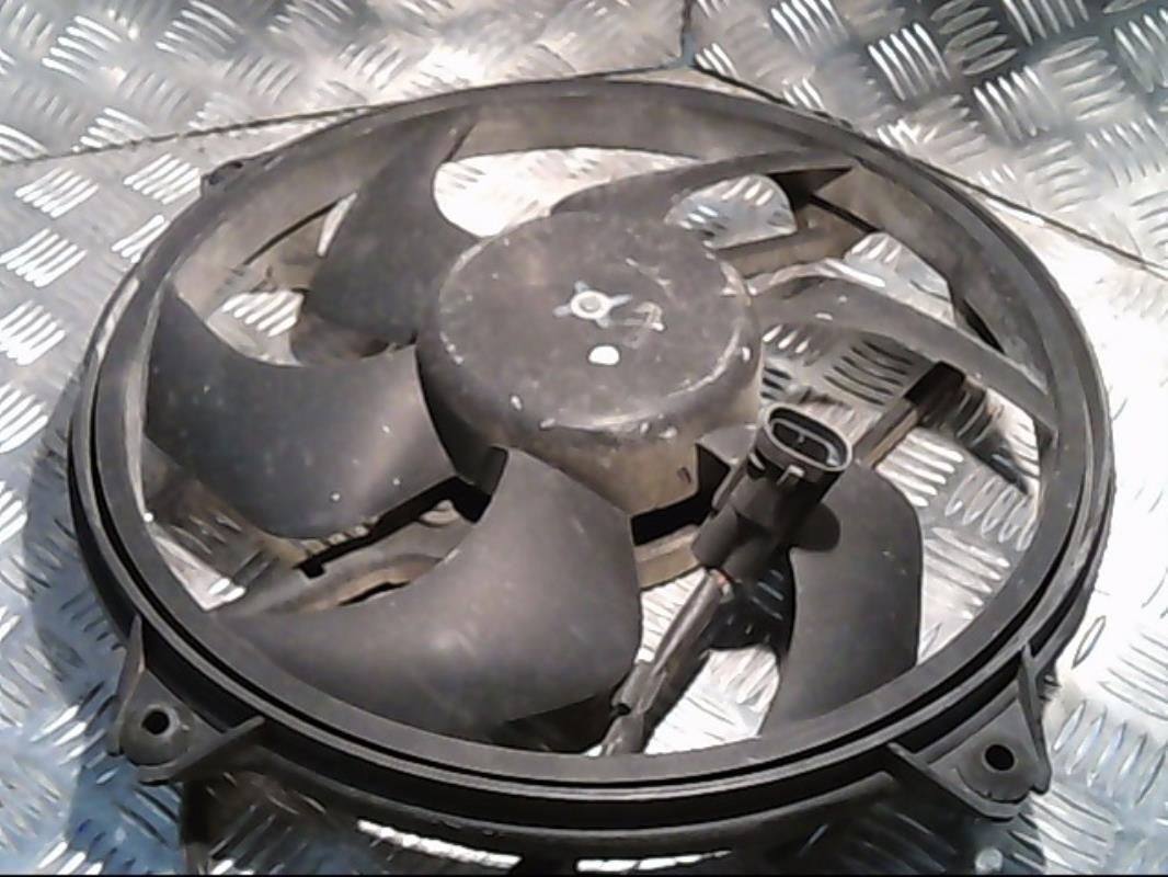 Motoventilatore radiatore