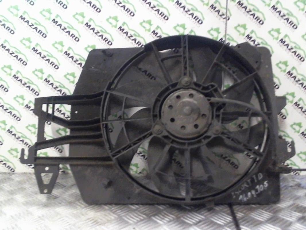 Motoventilatore radiatore