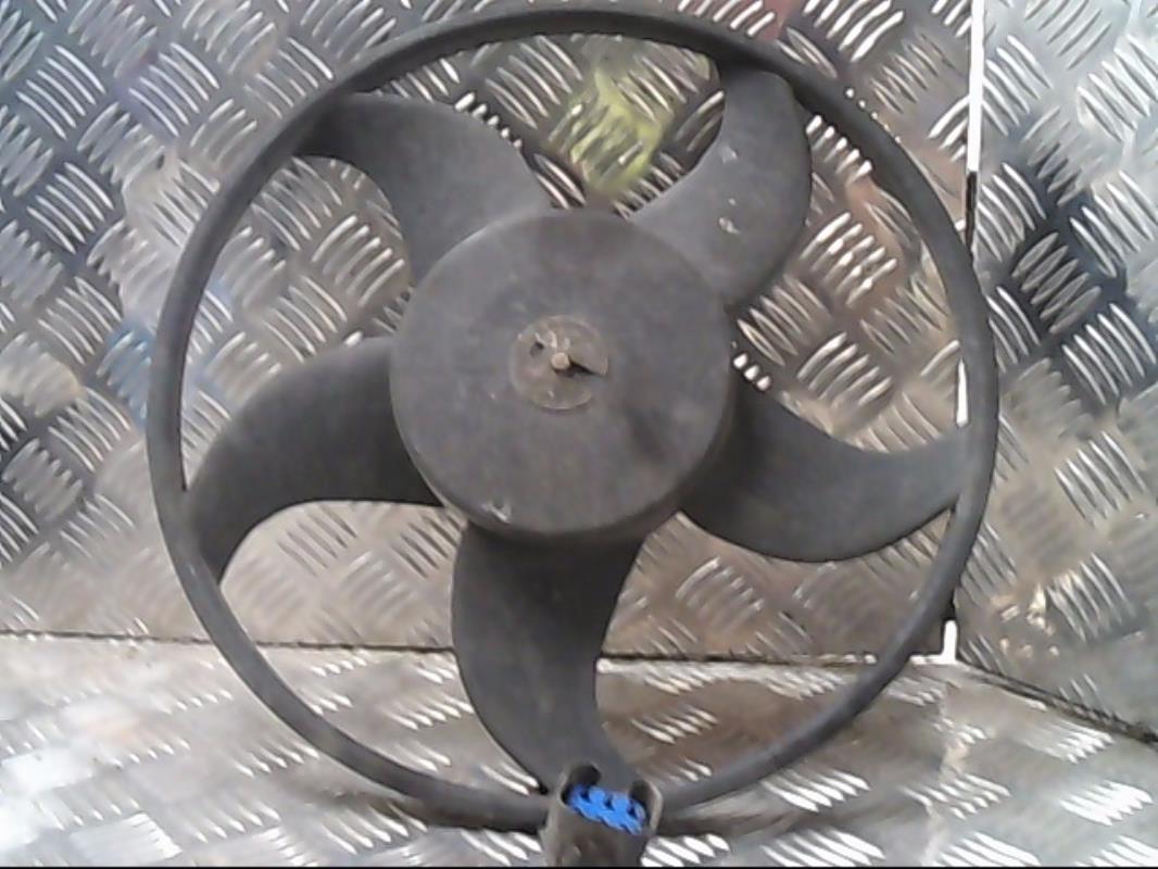 Motoventilatore radiatore