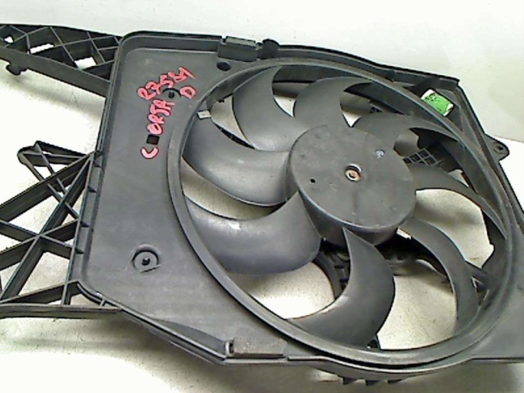 Ventilateur eau