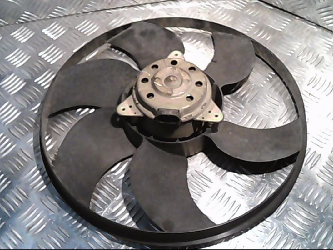 Motoventilatore radiatore