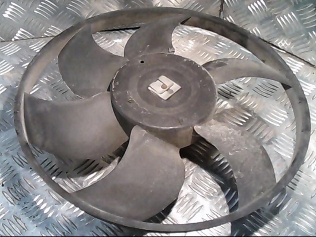 Motoventilatore radiatore