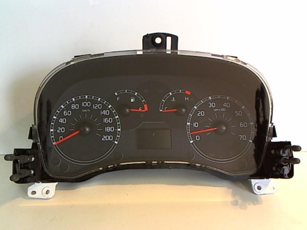 Compteur