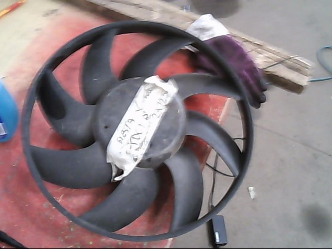 Motoventilatore radiatore