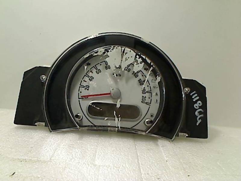 Compteur
