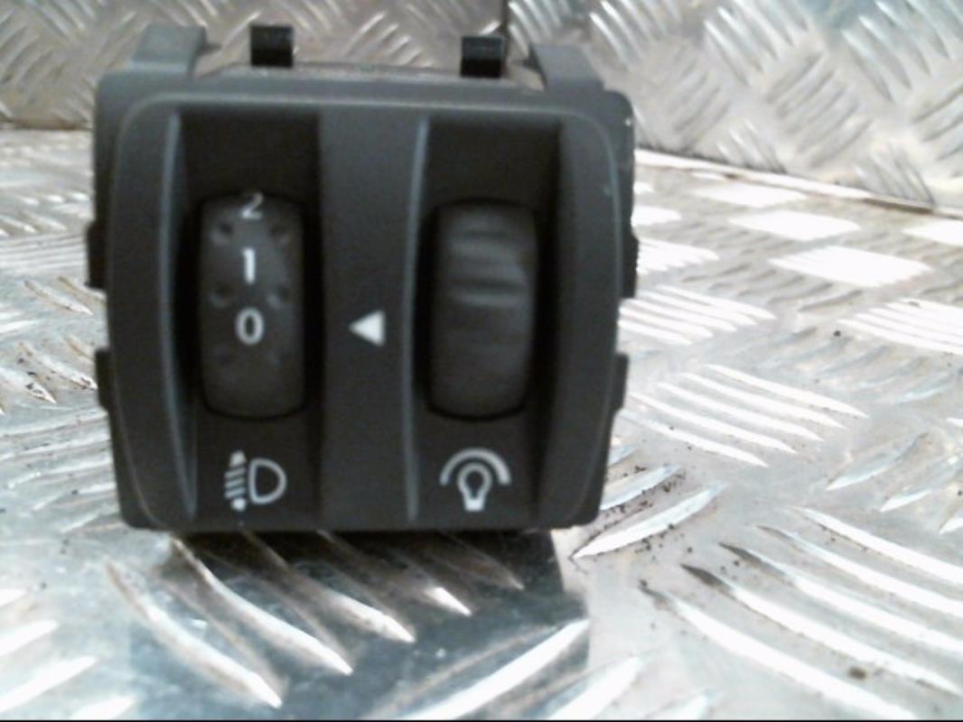 Botón/Interruptor