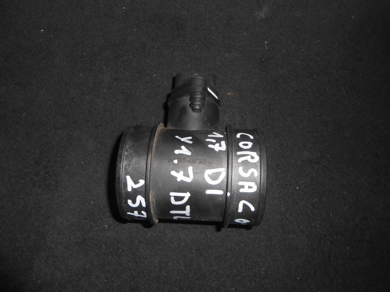 Debitmetre