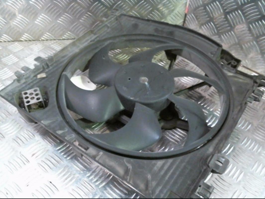 Motoventilatore radiatore