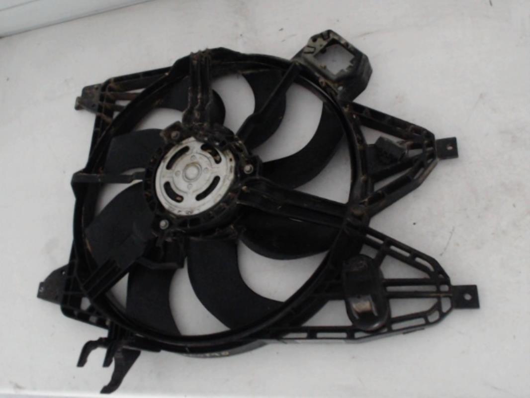 Motoventilatore radiatore