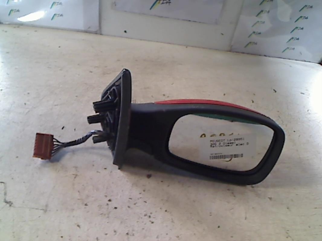 Specchietto retrovisore destro
