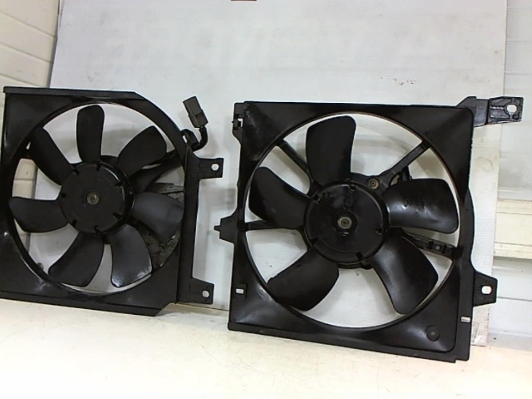 Motoventilatore radiatore