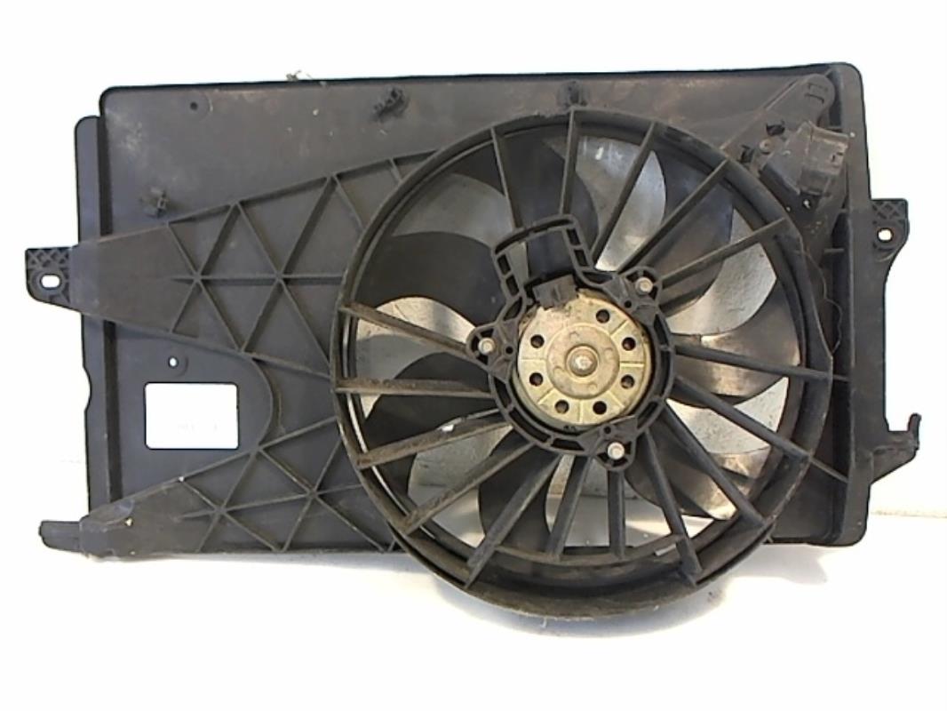 Motoventilatore radiatore