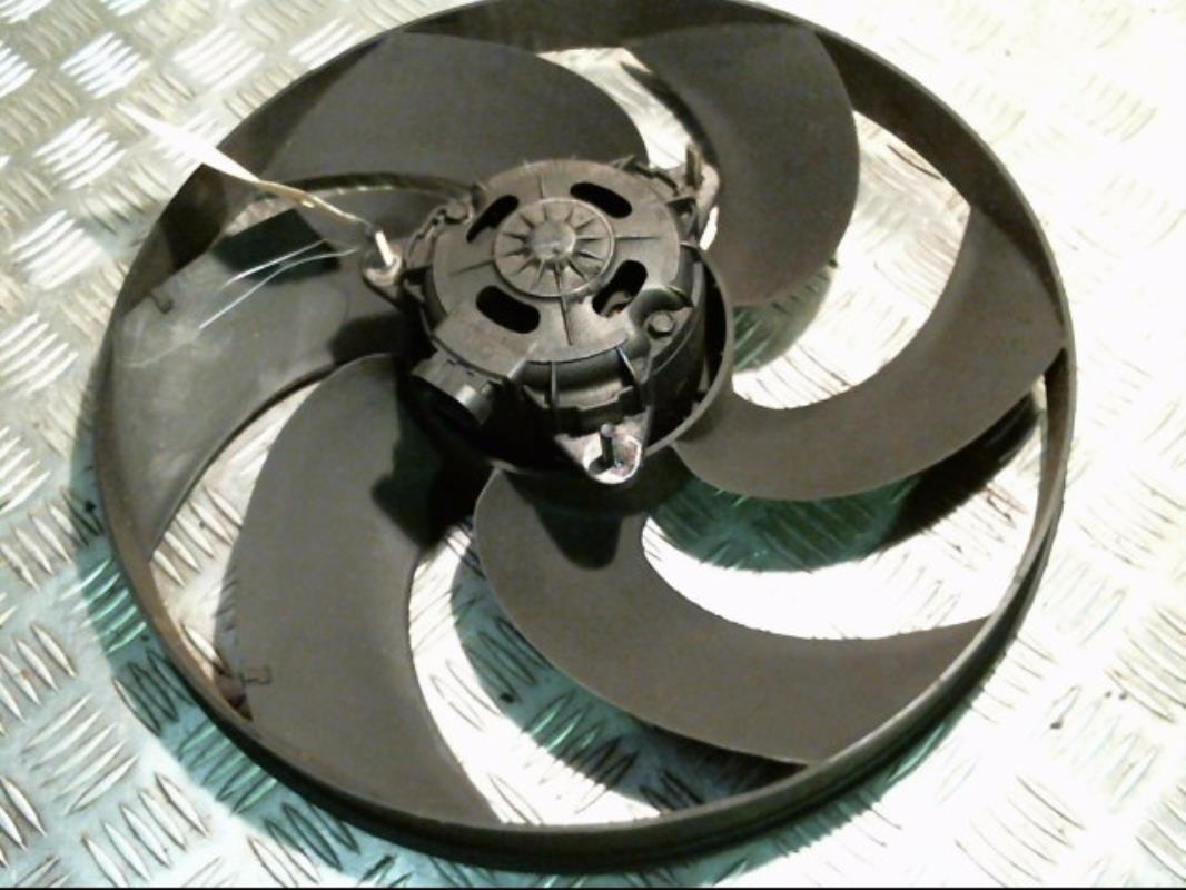 Motoventilatore radiatore
