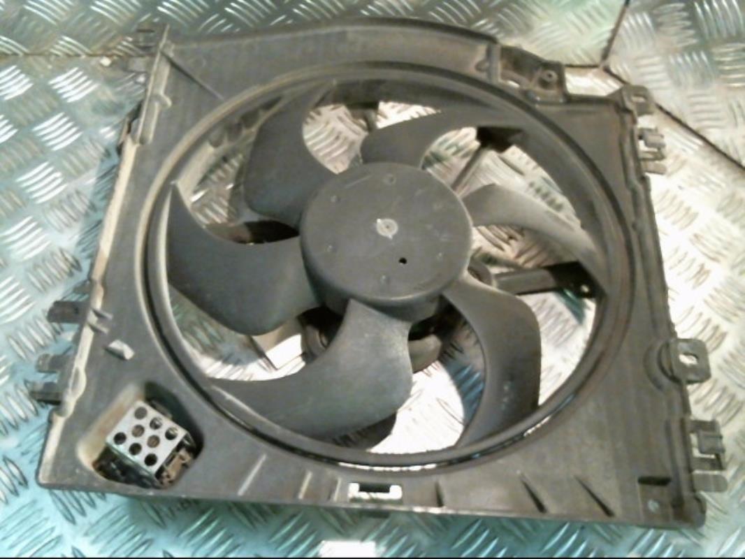 Motoventilatore radiatore
