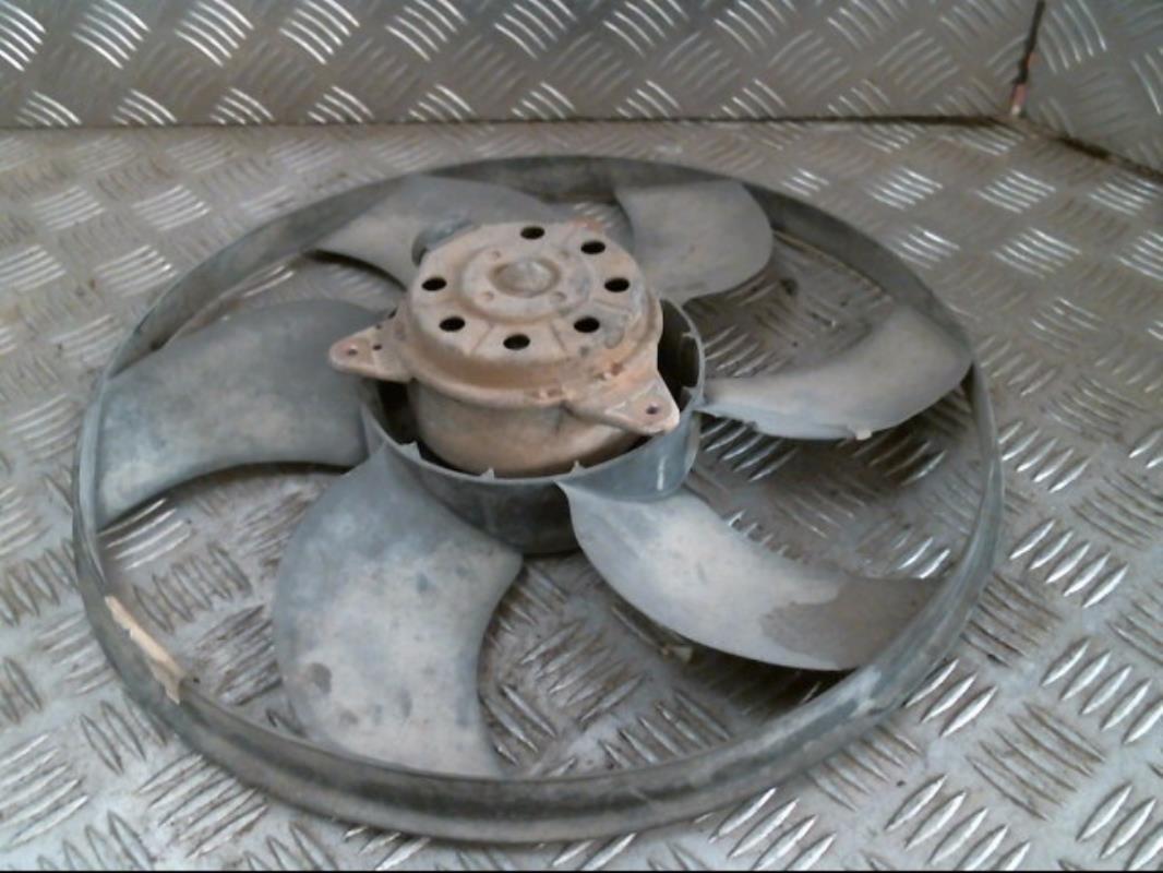 Motoventilatore radiatore