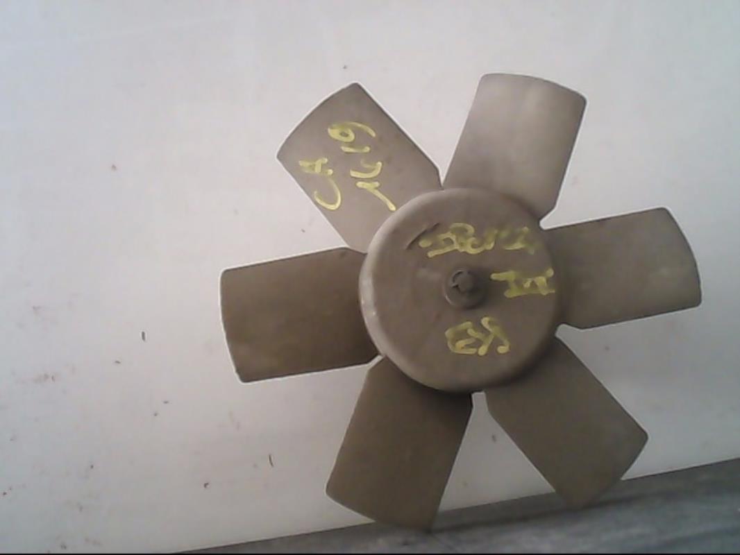 Motoventilatore radiatore