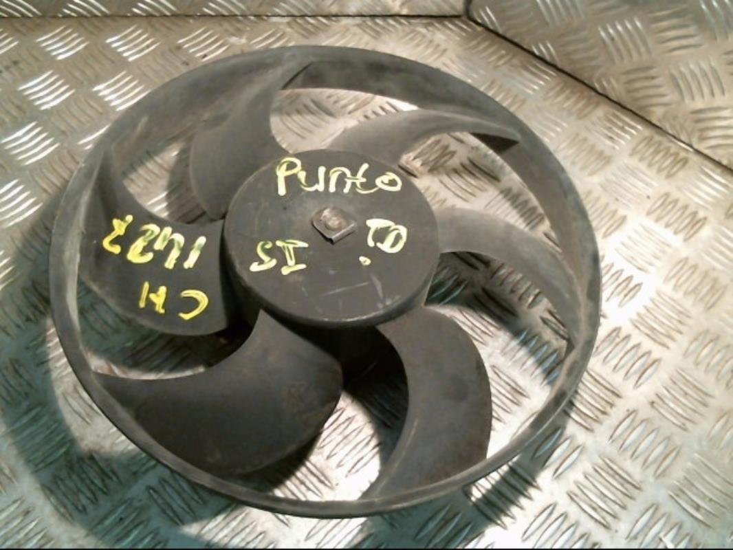Motoventilatore radiatore