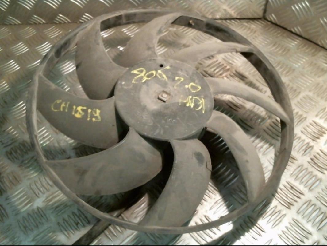 Motoventilatore radiatore