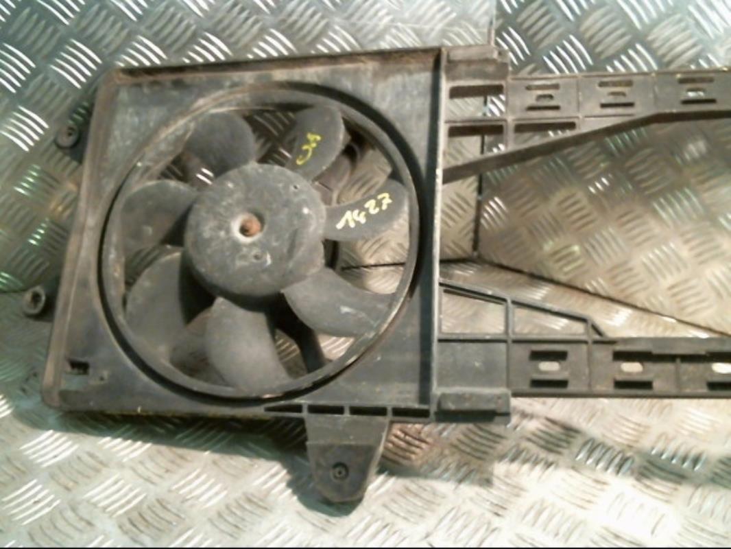 Motoventilatore radiatore