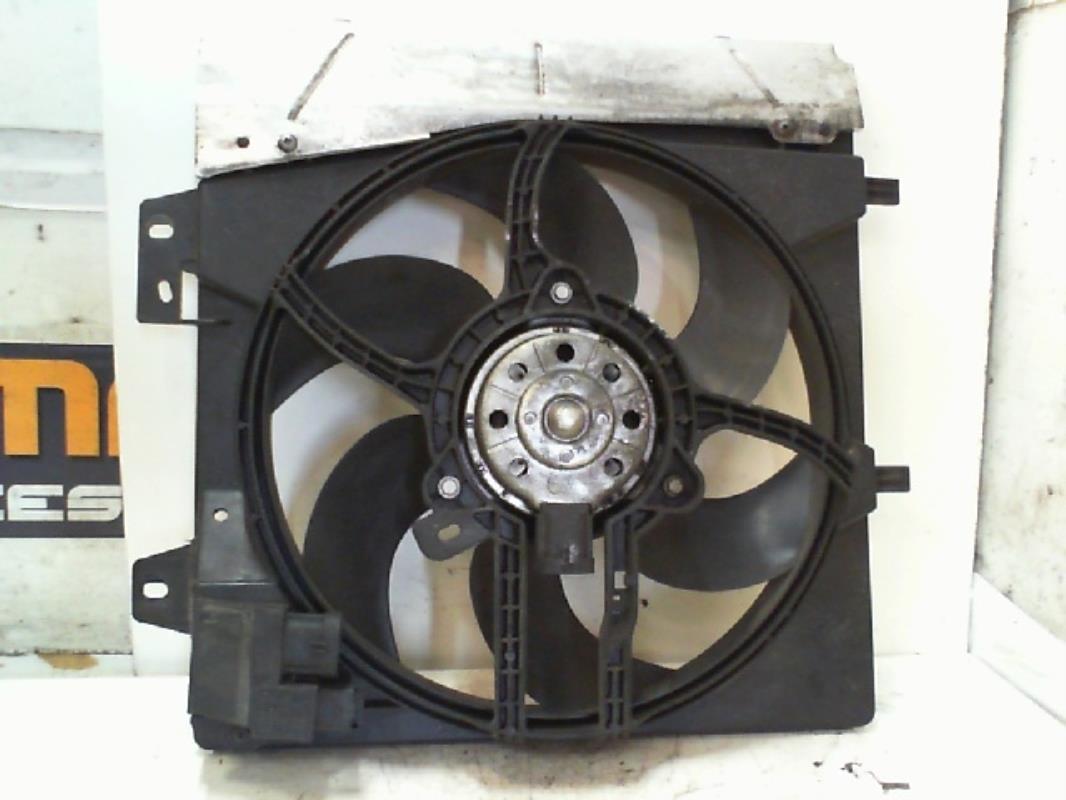 Motoventilatore radiatore