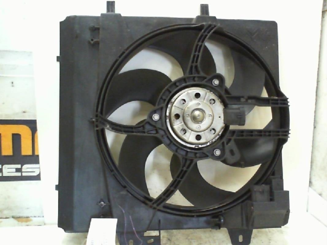 Motoventilatore radiatore