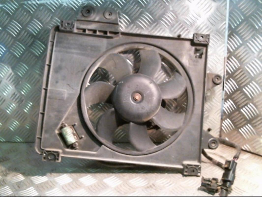 Motoventilatore radiatore