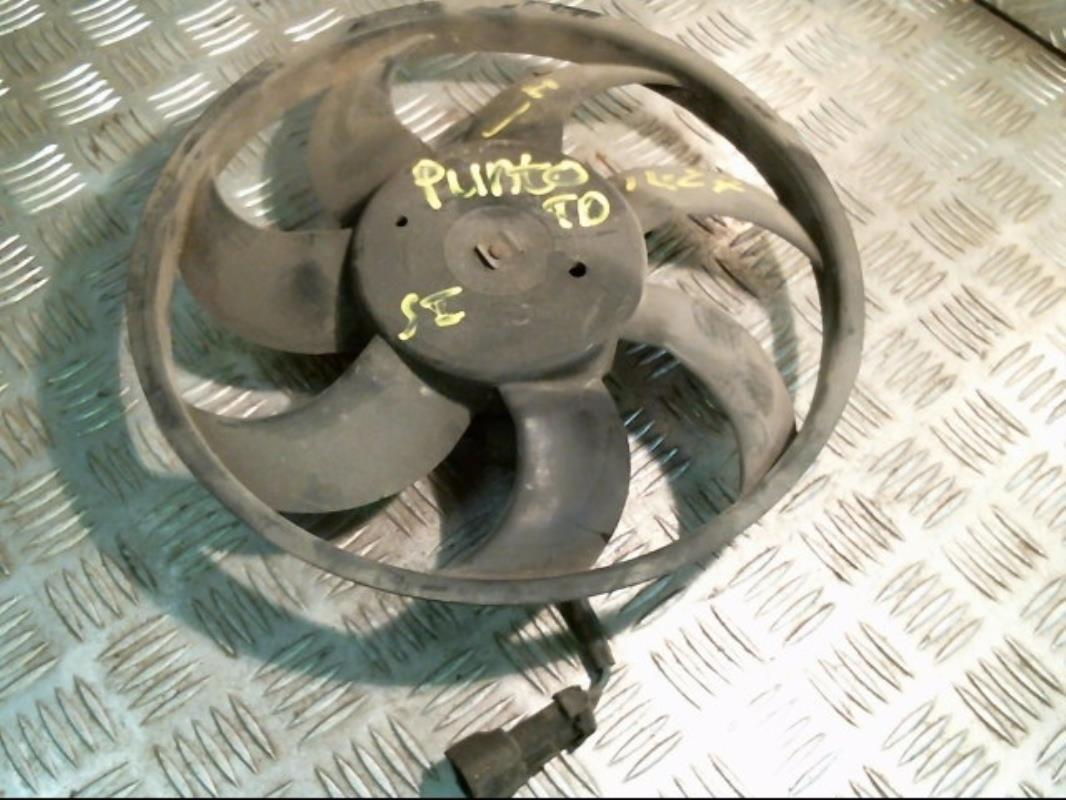 Motoventilatore radiatore