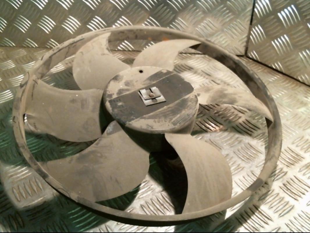 Motoventilatore radiatore