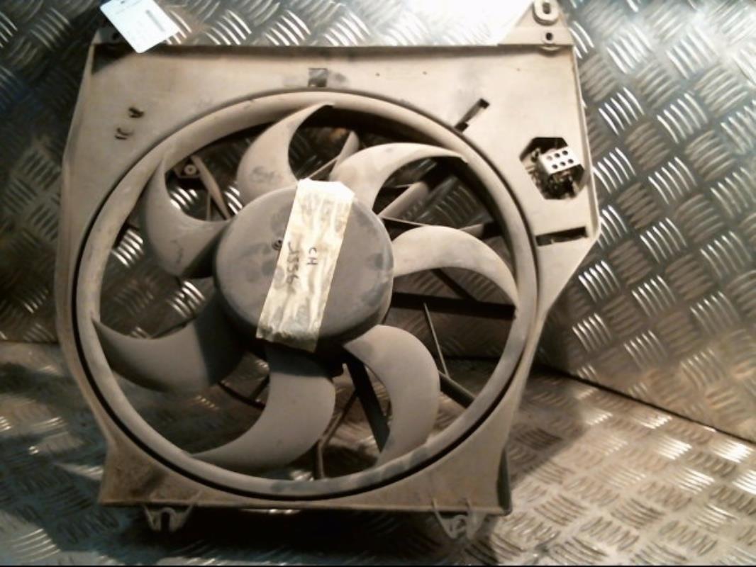 Motoventilatore radiatore