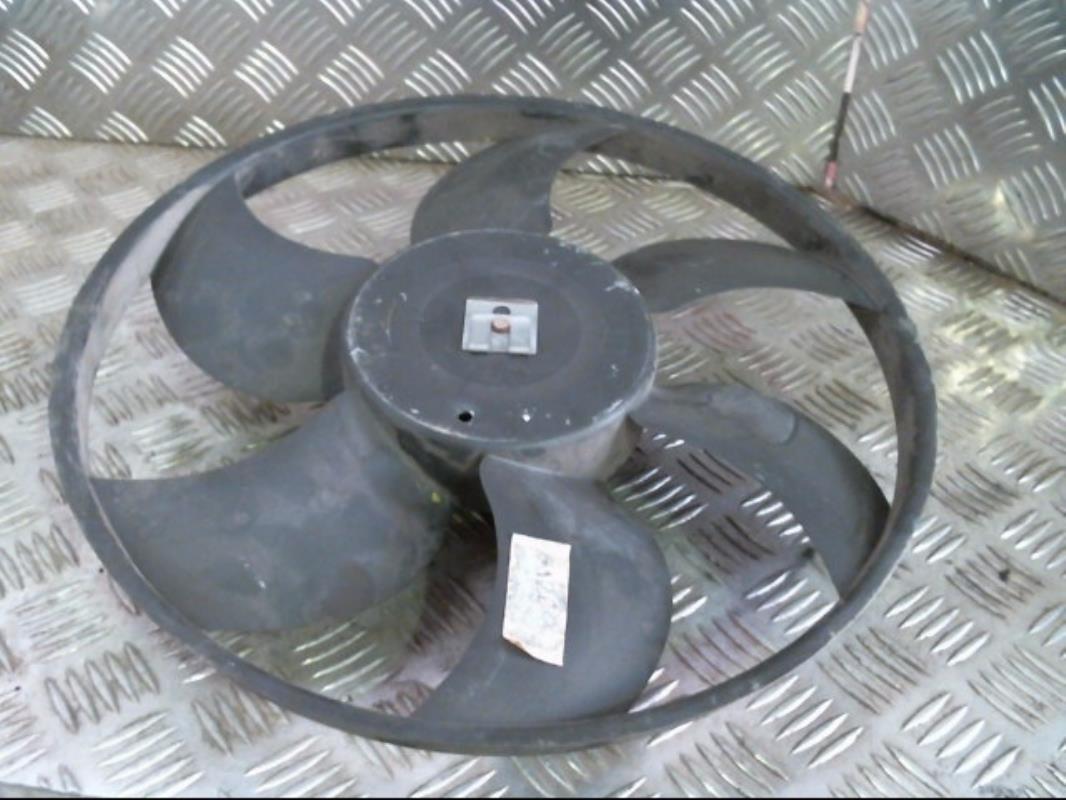 Motoventilatore radiatore