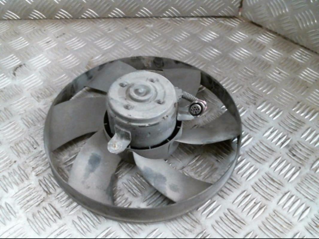 Motoventilatore radiatore