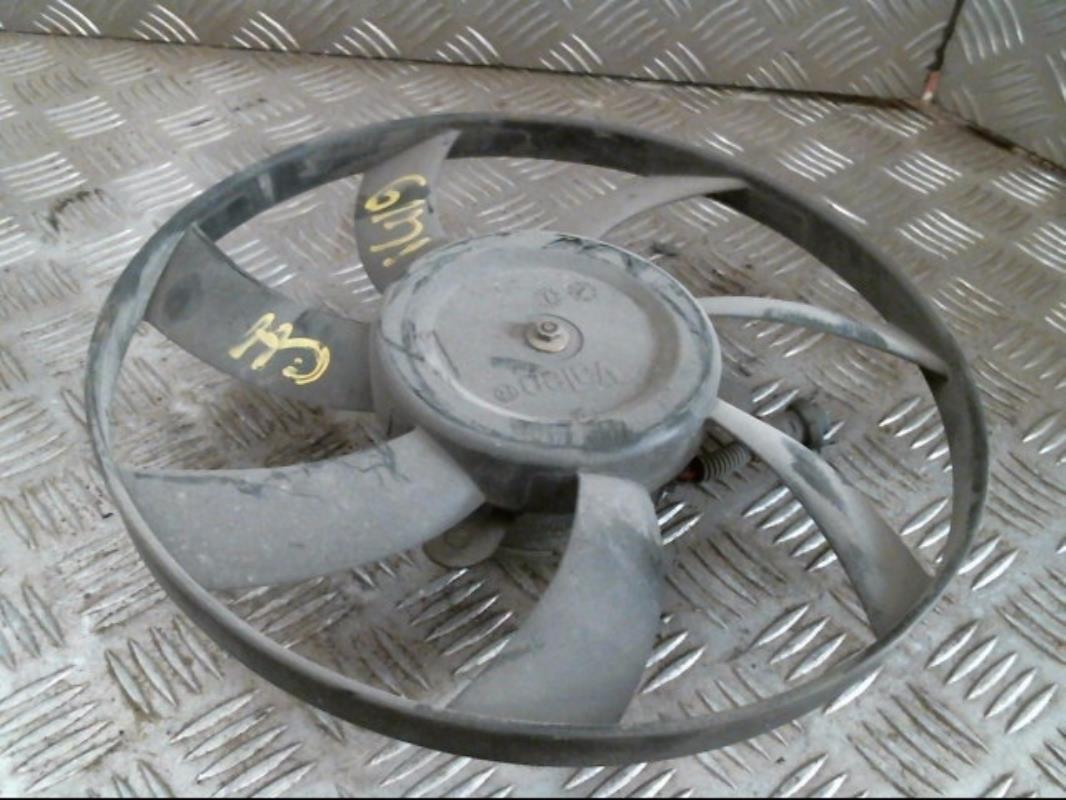 Motoventilatore radiatore