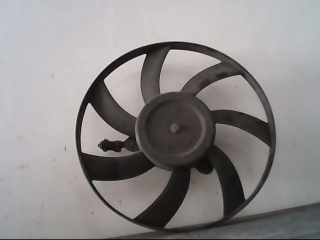 Motoventilatore radiatore