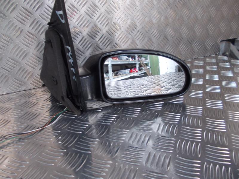 Retrovisor derecho