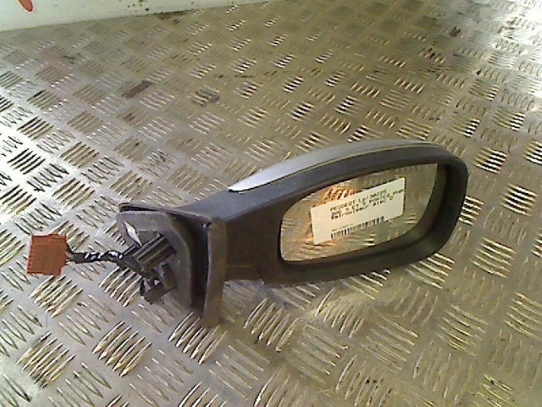 Specchietto retrovisore destro