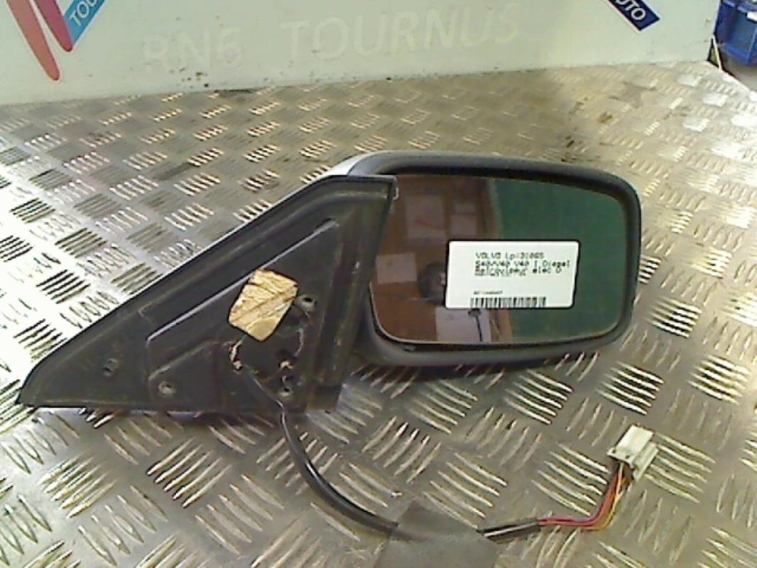 Retrovisor derecho