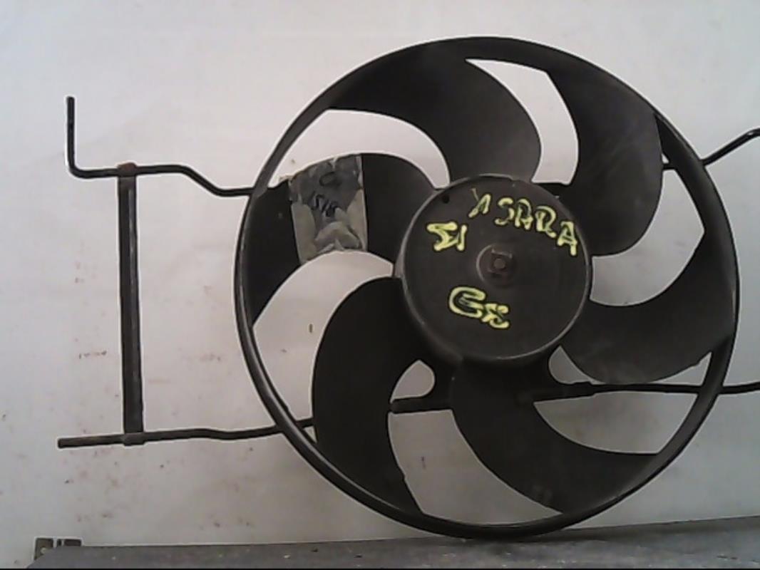 Ventilateur