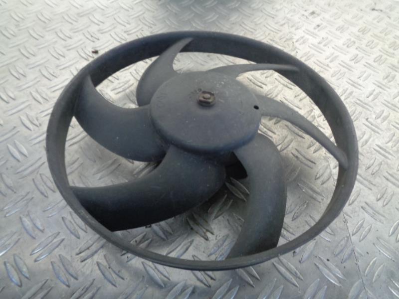 Moto ventilateur radiateur