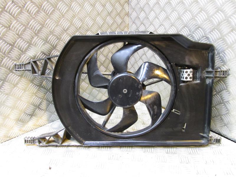Motoventilatore radiatore