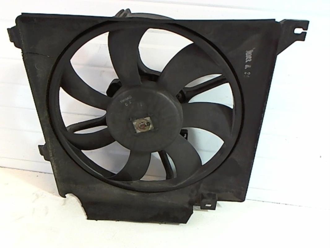 Motoventilador del radiador