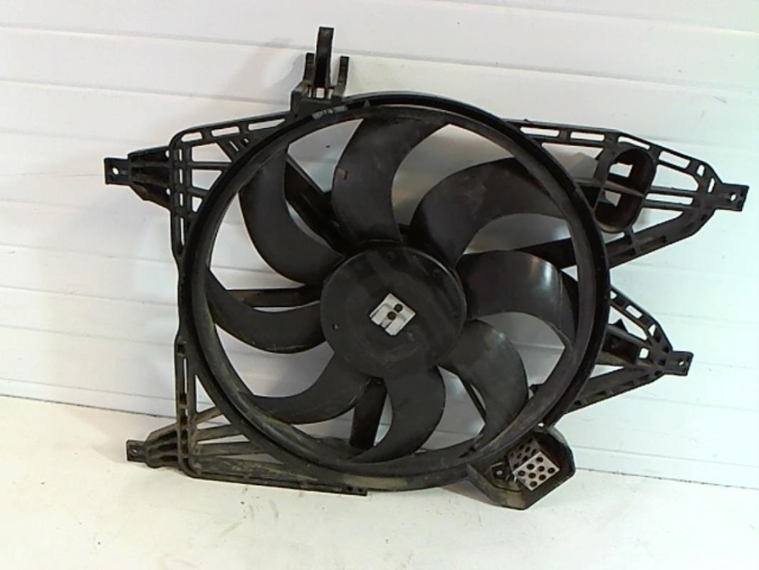 Motoventilatore radiatore