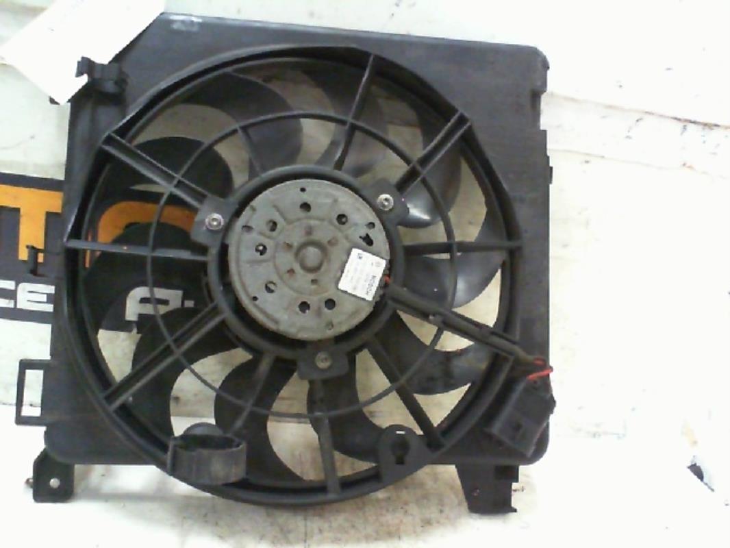 Motoventilatore radiatore