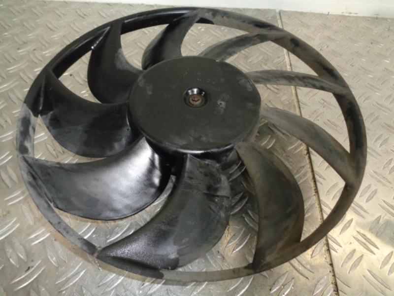 Moto ventilateur radiateur