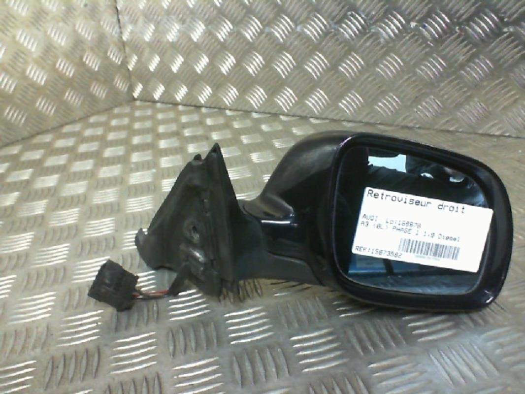Retrovisor derecho